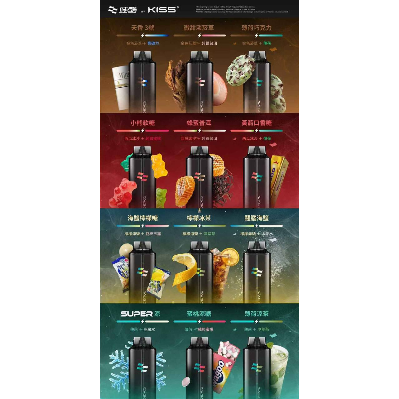 <pre>
<strong>WAGOO x KISS 6500口 </strong>
<strong>拋棄式/一次性</strong></pre>